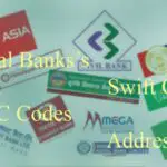 Nepal banks swift codes