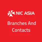 NIC Asia Bank Branches